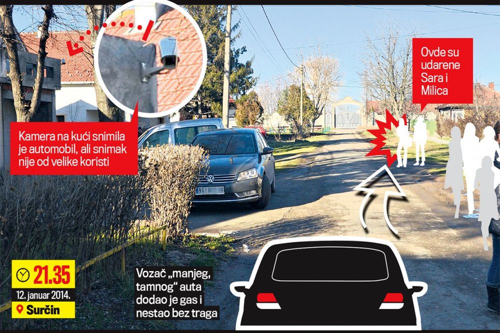 PREGAZIO DEVOJKE U SURČINU: Uhapšen vozač (57) koji je autom udario učenice (17) pa pobegao!