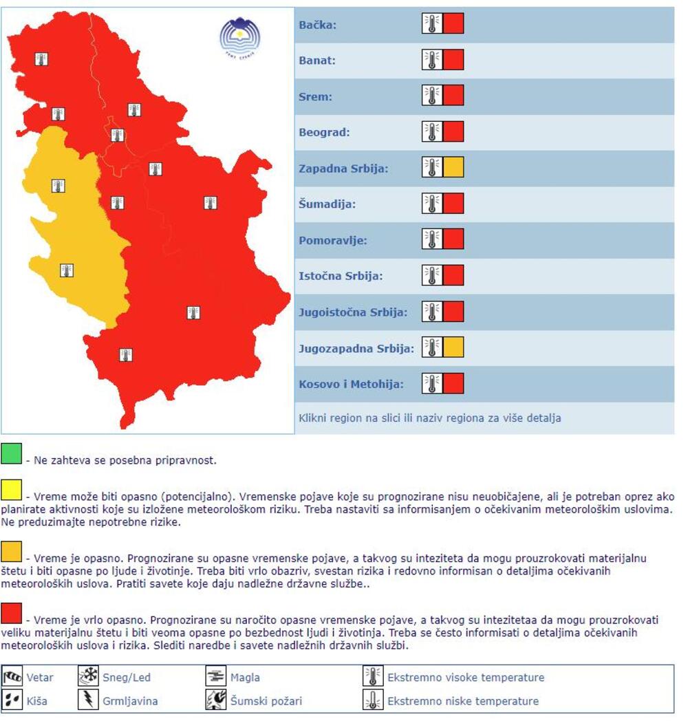 vremenska prognoza