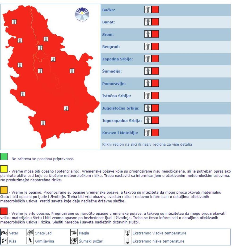 vremenska prognoza