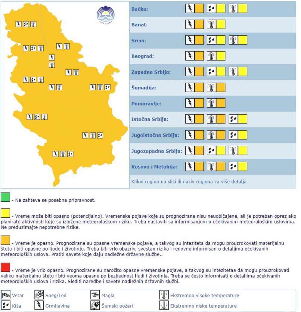 vremenska prognoza