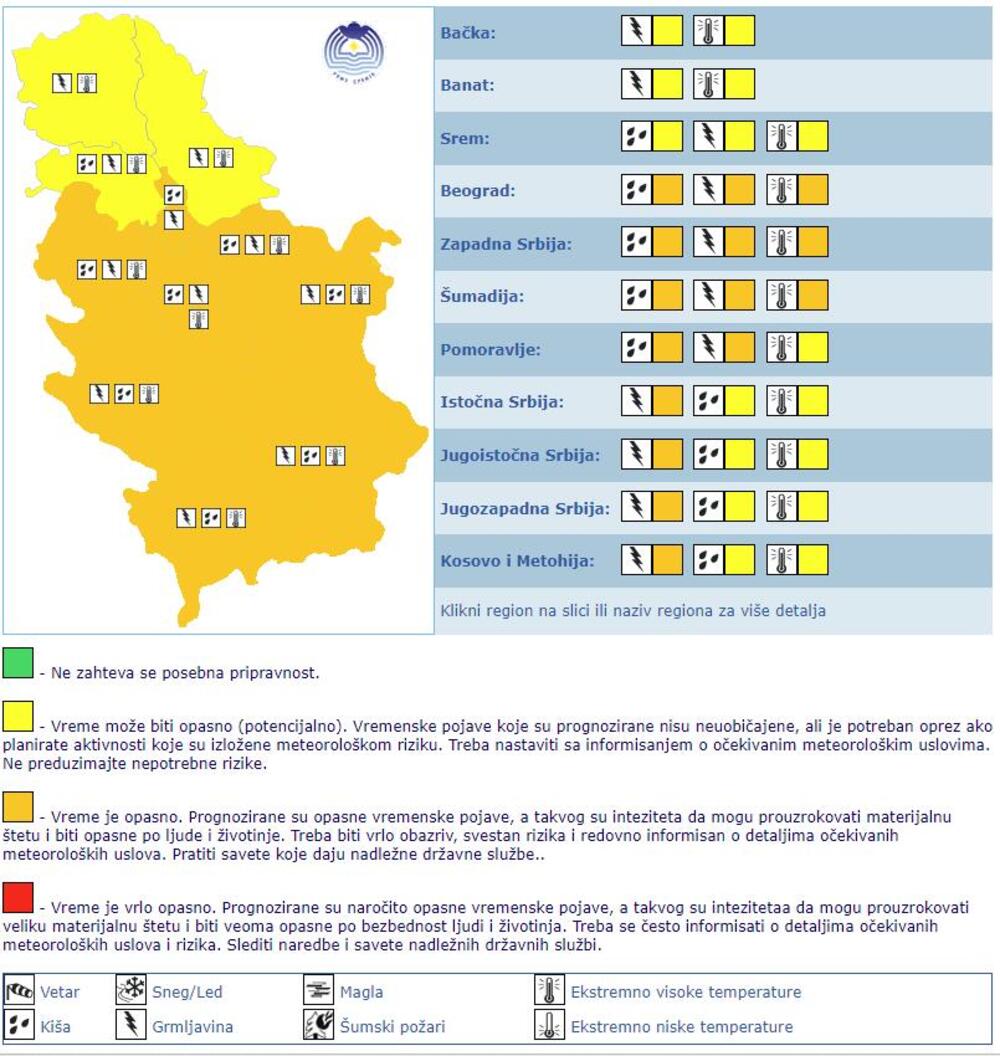 vremenska prognoza