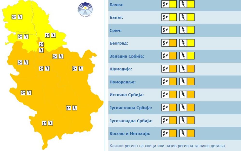 meteo