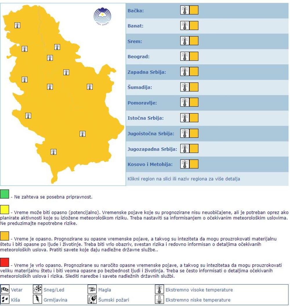 vremenska prognoza