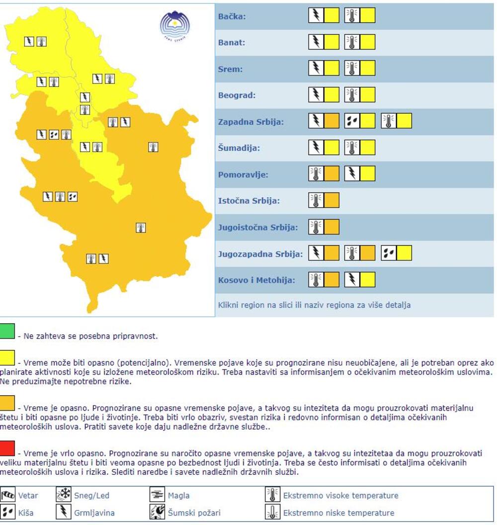 vremenska prognoza