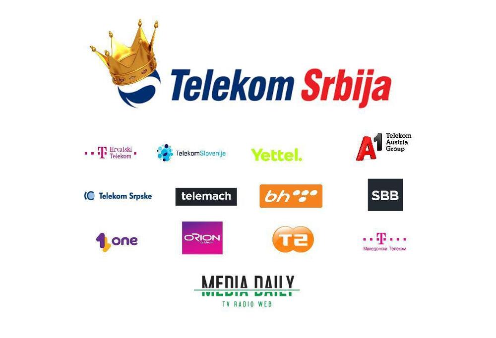 Telekom Srbija