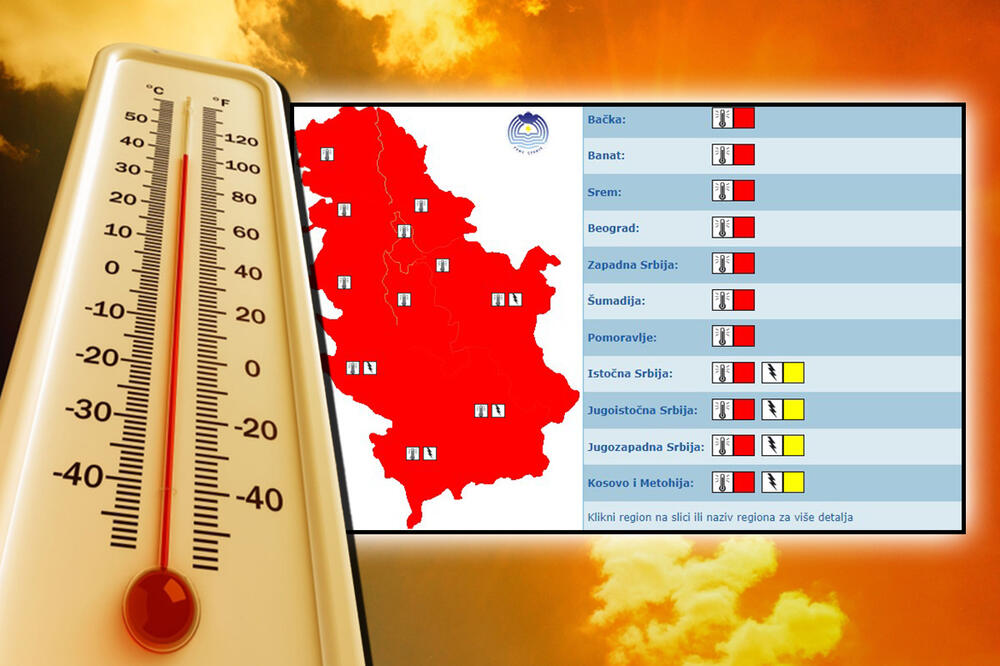 Rhmz izdao novo upozorenje: Ovi delovi Srbije će biti na udaru ekstremnih vrućina, sprema nam se toplotni pakao (FOTO)