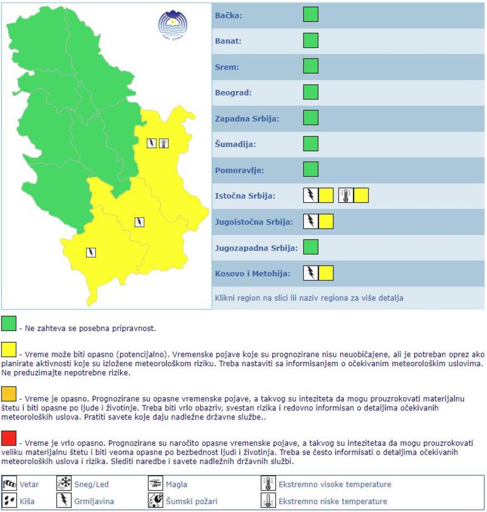 vremenska prognoza