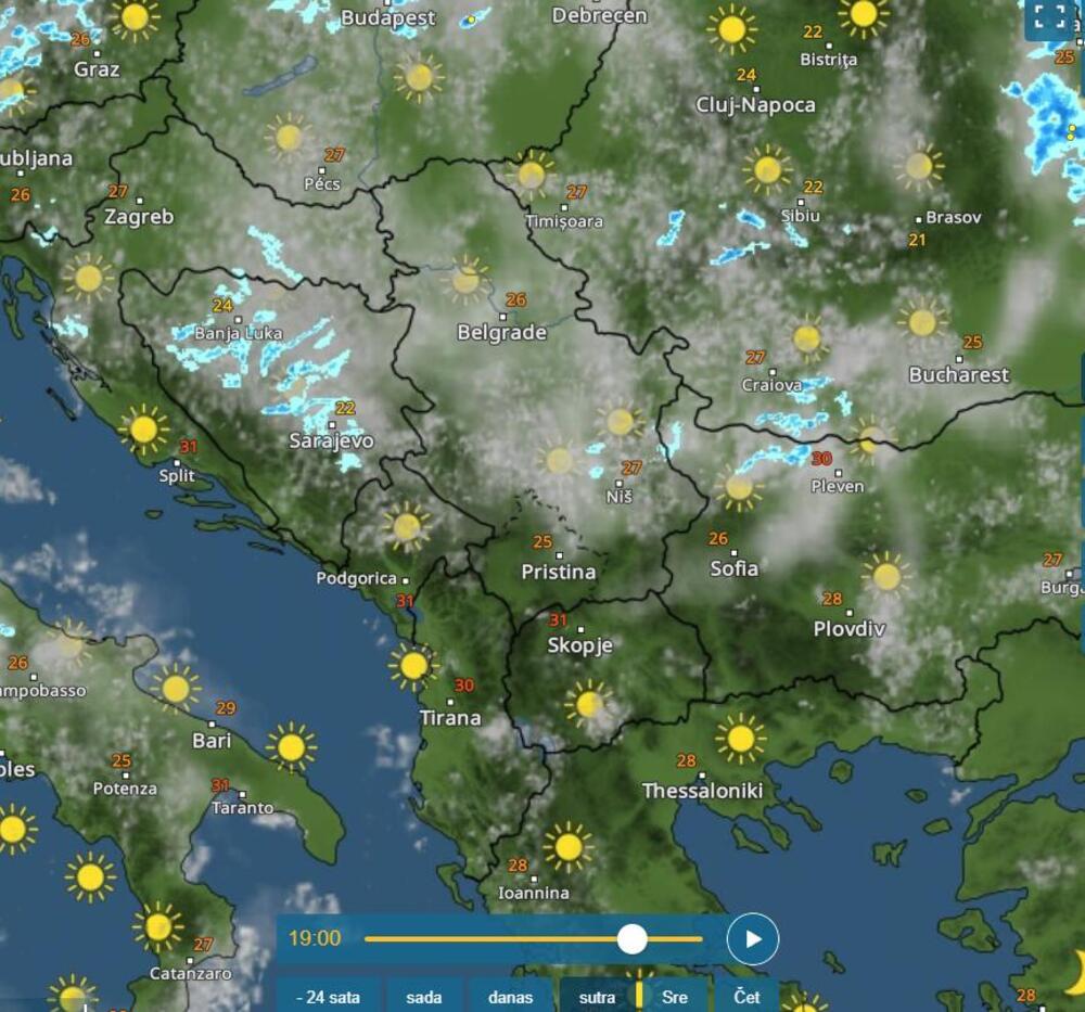 kiša, Srbija, nevreme