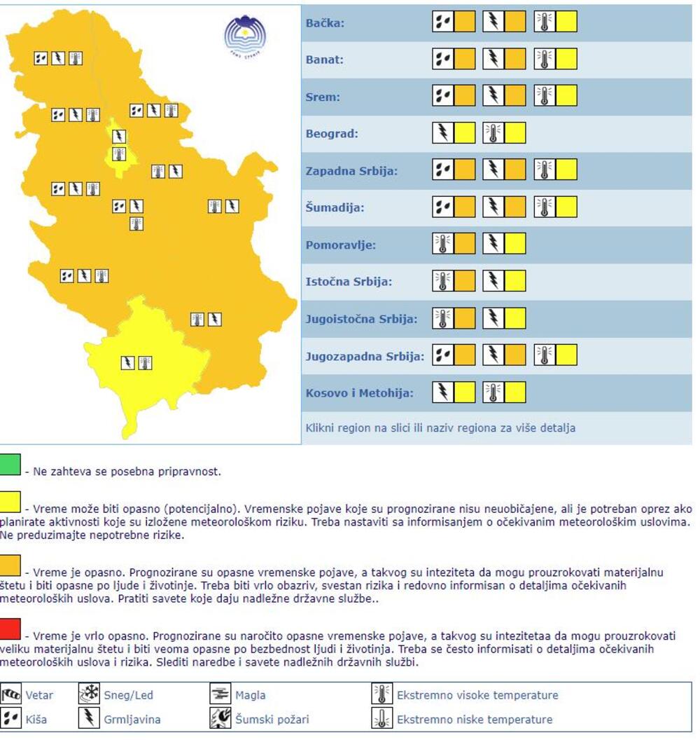 vremenska prognoza