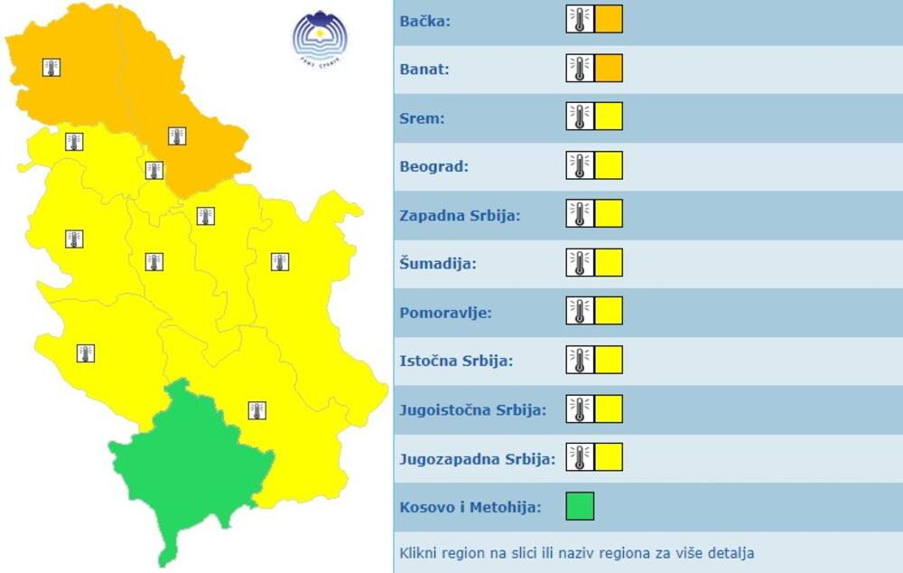 meteo