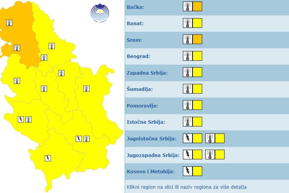 Tropski talas ne jenjava, nastavlja da prži! Sutra dva dela Srbije u narandžastom, a evo gde će biti nepogoda!